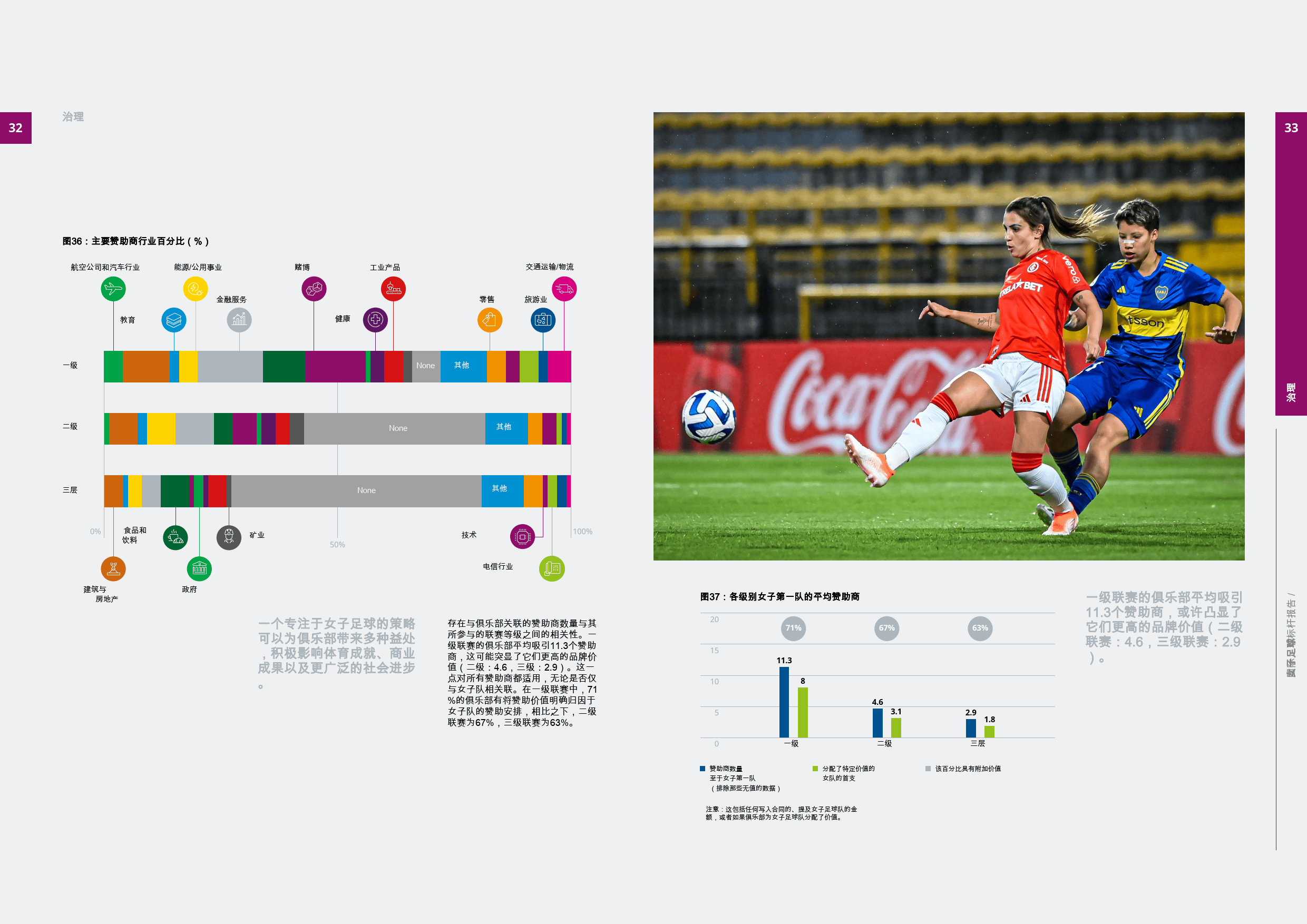碧绿场地上的精湛技艺女子足球赛事深度报道的简单介绍