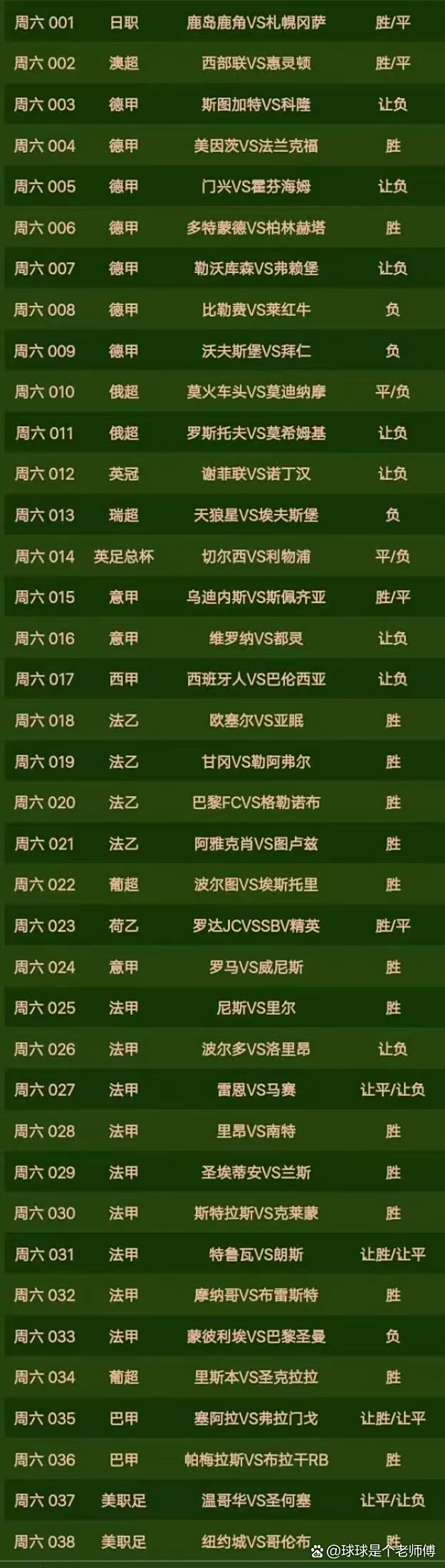 斯图加特主场击败科隆，豪取连胜