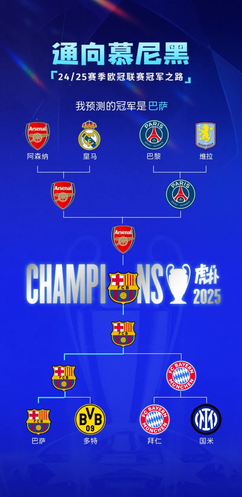 巴萨轮换首发阵容,效果显著的简单介绍 巴萨轮换首发阵容,效果显著的简单介绍