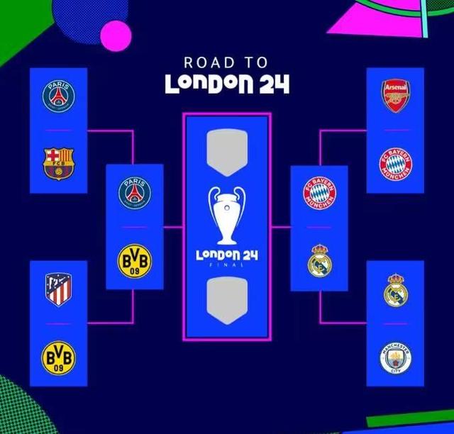 欧洲杯决赛将在伦敦举行，巴黎下阵未遂