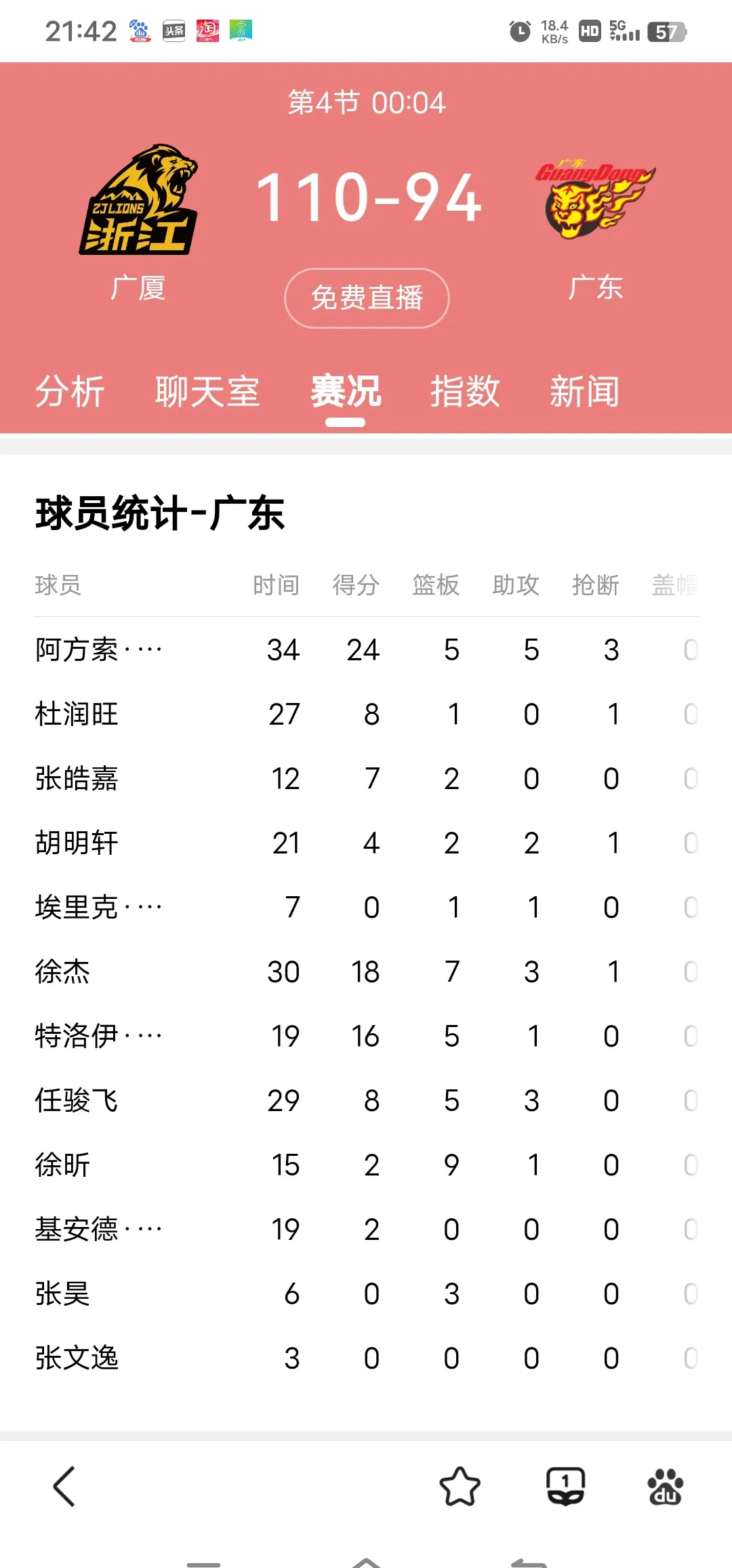 江苏男篮主场不敌广厦，遭遇连败，积分暂列倒数第四的简单介绍